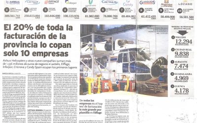 Gasóleos Sánchez y Murcia entre las 10 empresas que más facturan de Albacete