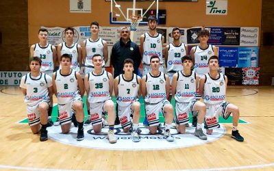 Gasóleos Sánchez y Murcia renueva patrocinio con el Albacete Basket