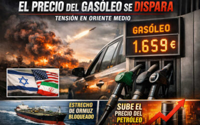 El precio del gasóleo se dispara tras la escalada bélica en Oriente Medio